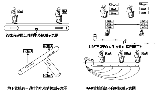 QQ截图20190111134725.png