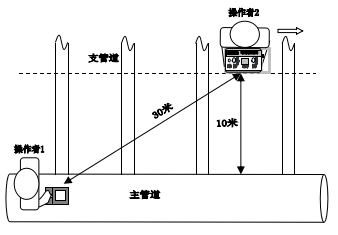 QQ截图20190114142145.png
